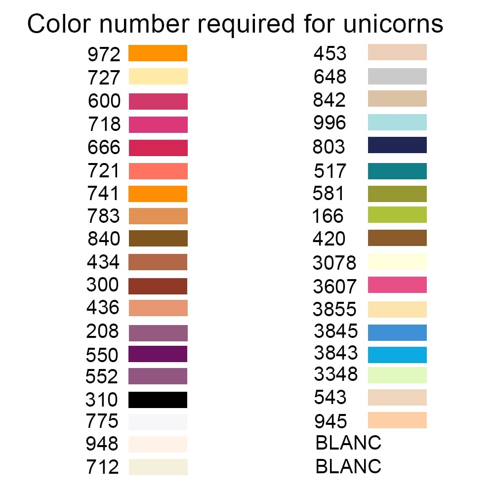 Mermaid Cross Stitch Thread Cotton 106 PCS