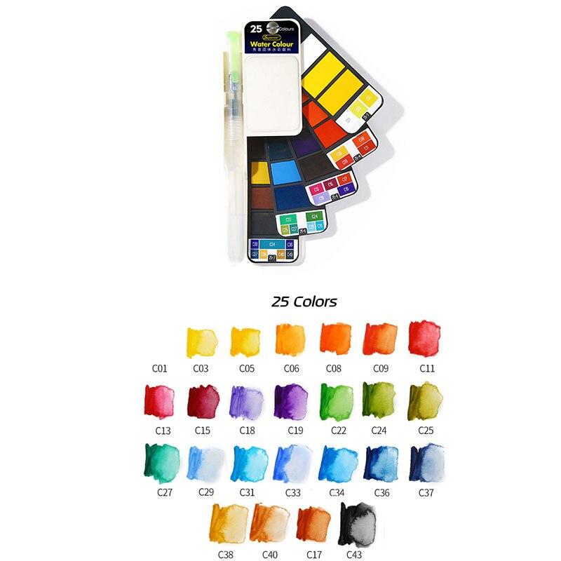 Watercolor Palette For Artists Best Rotatable