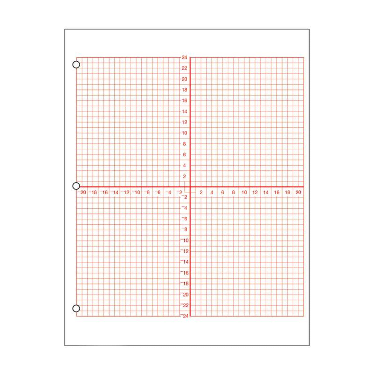 Graph Sheet