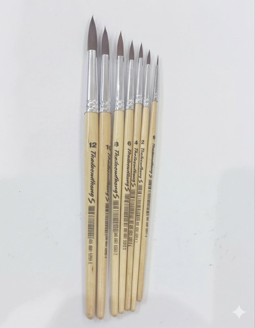 Thailaemthong Synthetic Hair Round Brushes