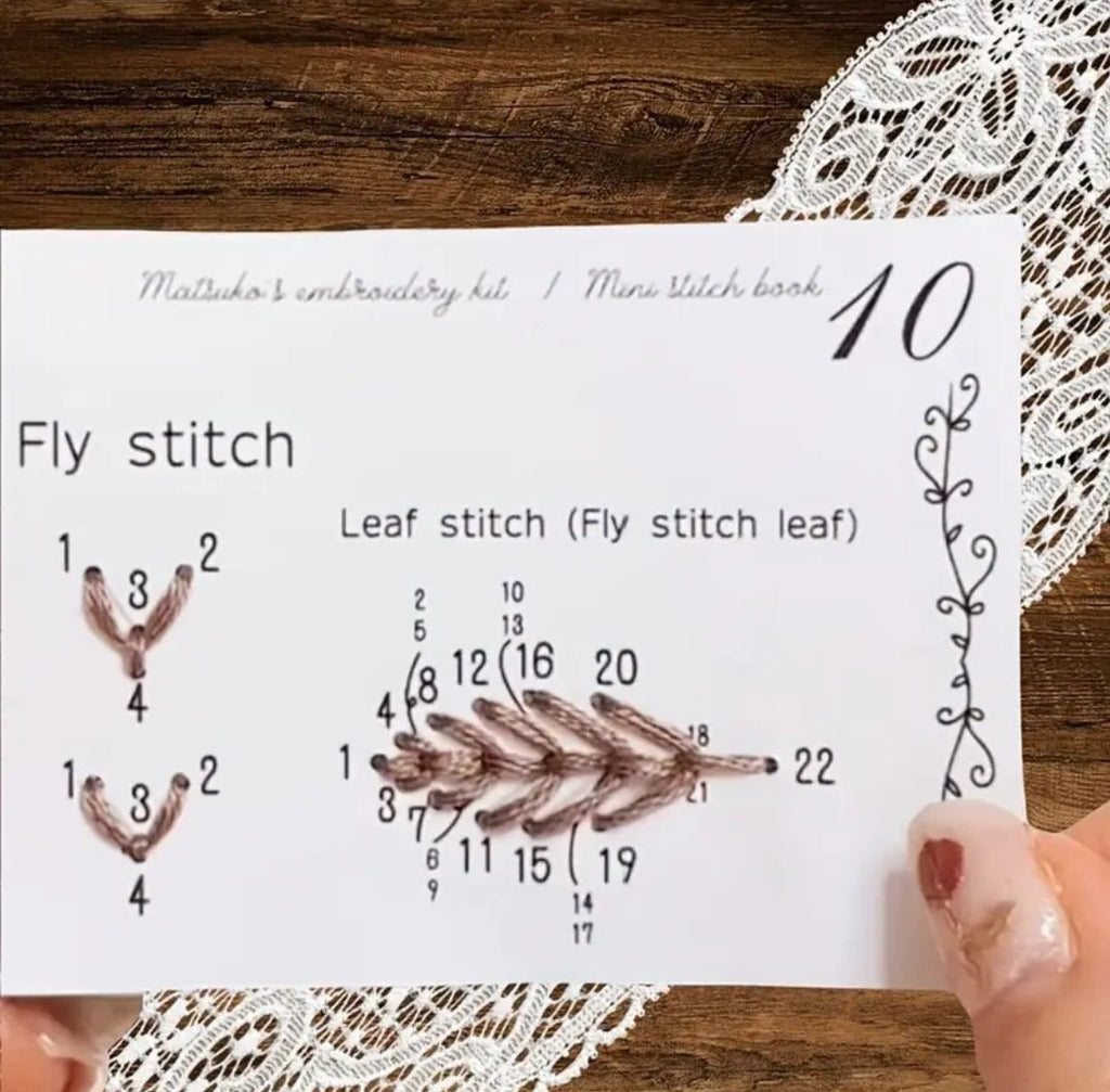 Creative Mini Sewing Book for Embroidery and Sewing Enthusiasts