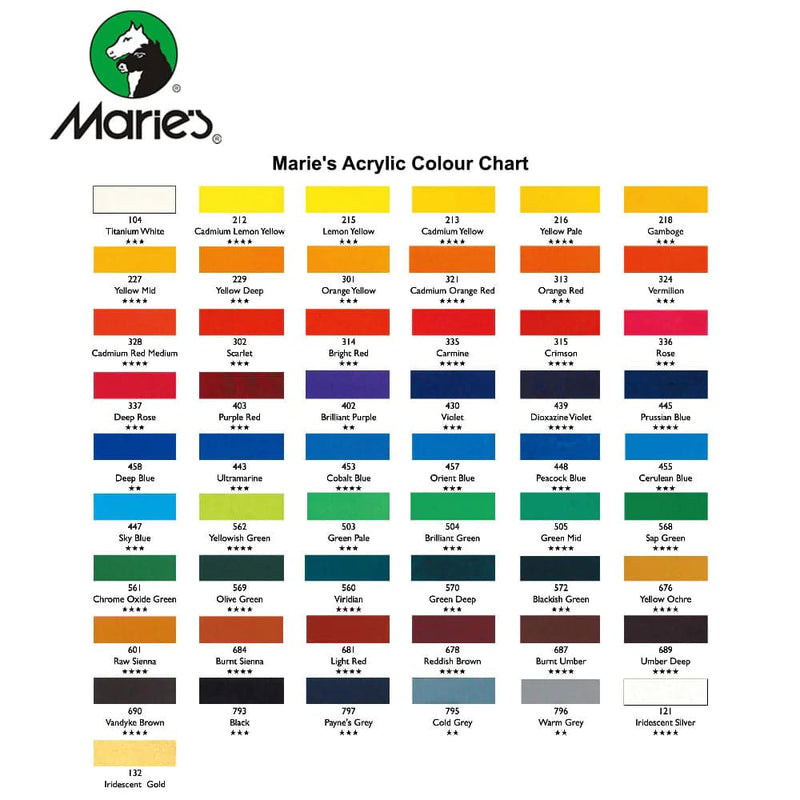 Maries Acrylic Paint Tube 75ml