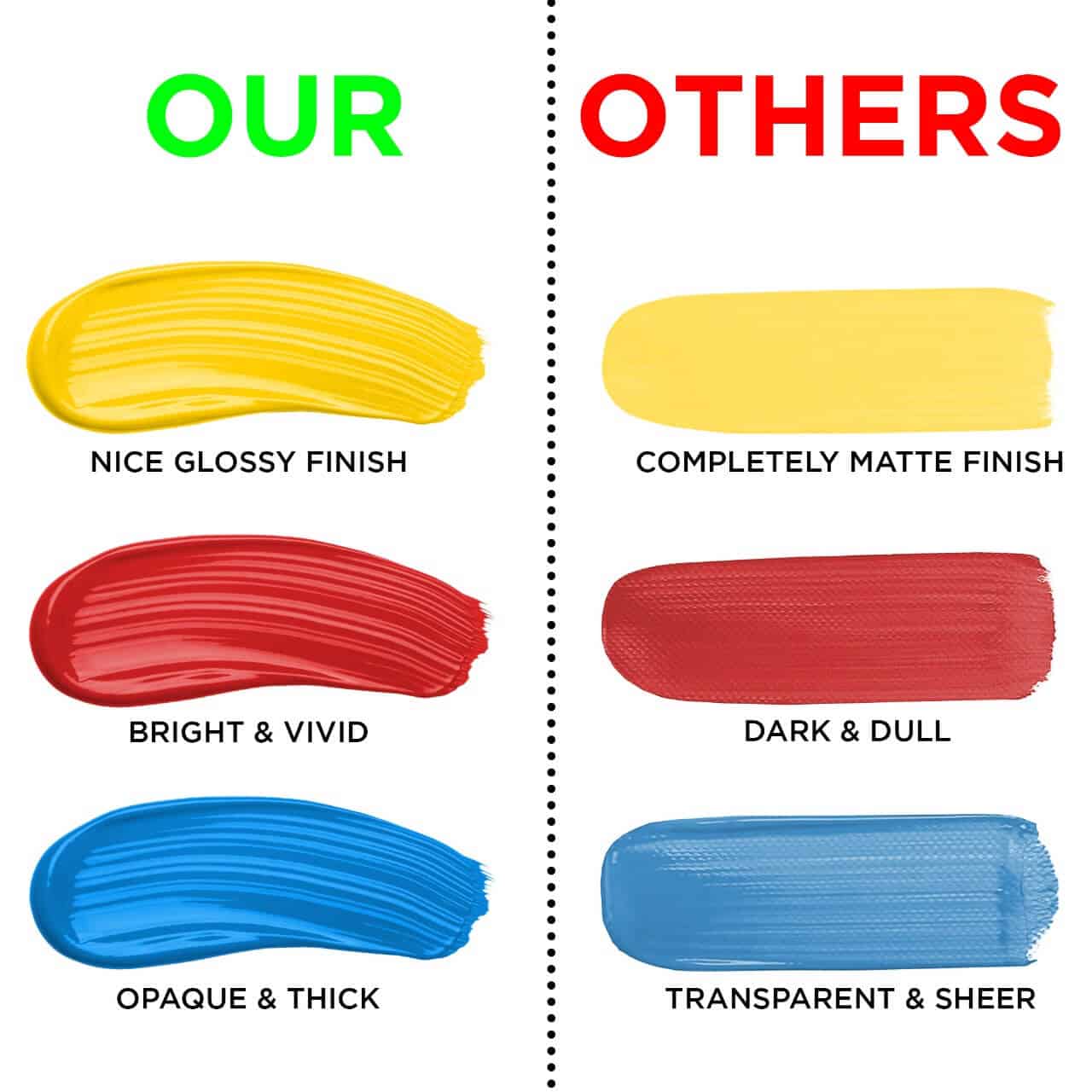 Studio Acrylic Colours - 100 ml - Set of 6 Primary Shades